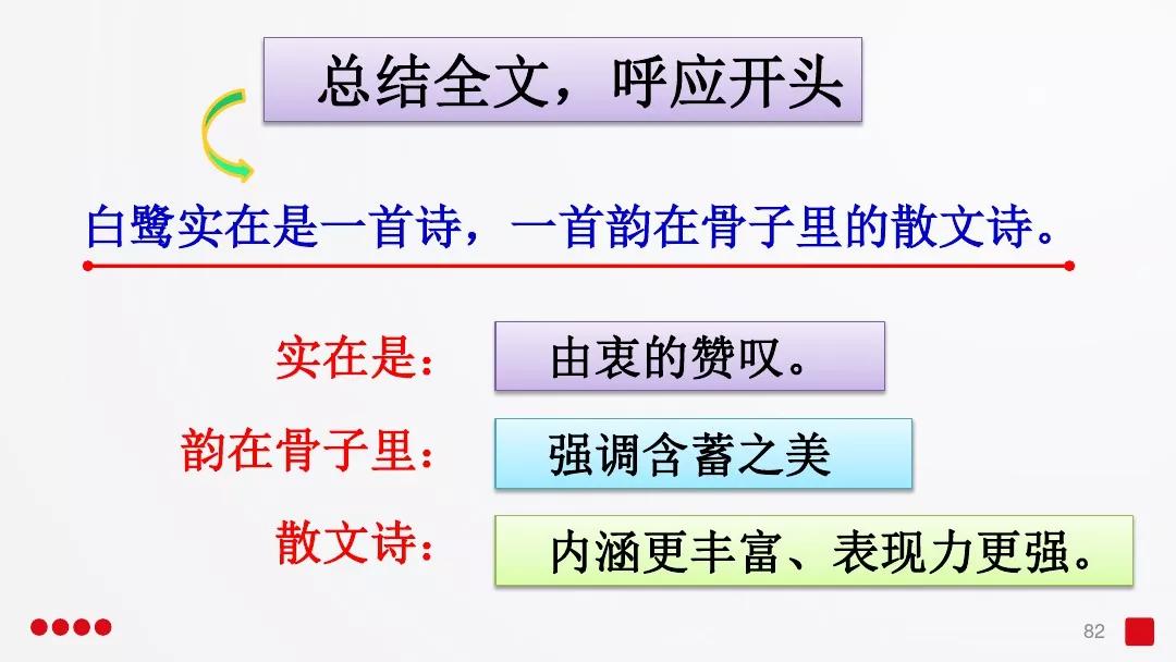五年级部编版语文白鹭讲课视频,部编小学语文五年级上册白鹭课件