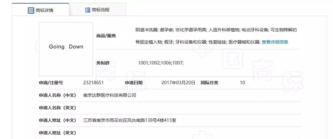 “GoingDown”够淫荡商标复审案一审判决书(全文)
