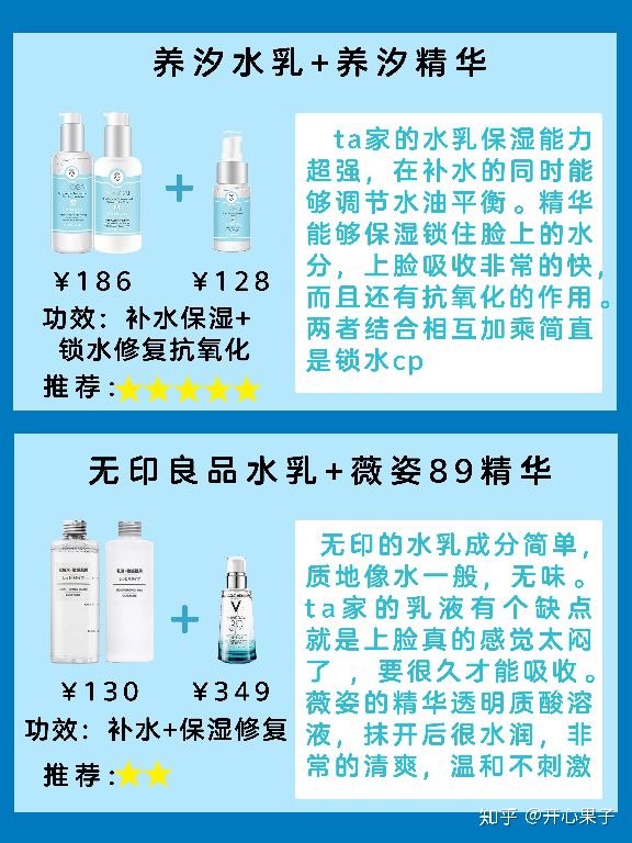 熟龄混合肌水乳推荐,平价水乳套装推荐合集