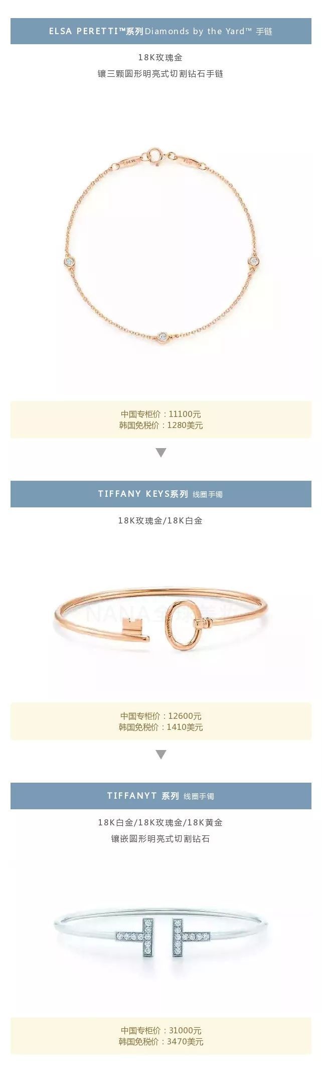 蒂芙尼tiffany官方旗舰店,tiffany蒂芙尼官方旗舰店香港