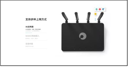 蒲公英x4路由器多少钱一台,蒲公英x4c和便携4g路由器对比