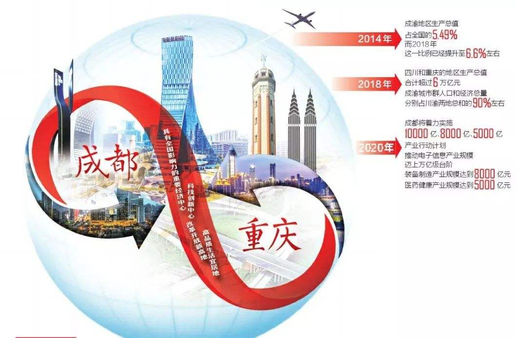 经济第四的国家,经济第四大国