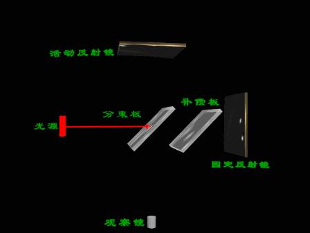 宇宙没有阻力为何无法达到光速,宇宙还存在其他维度空间吗