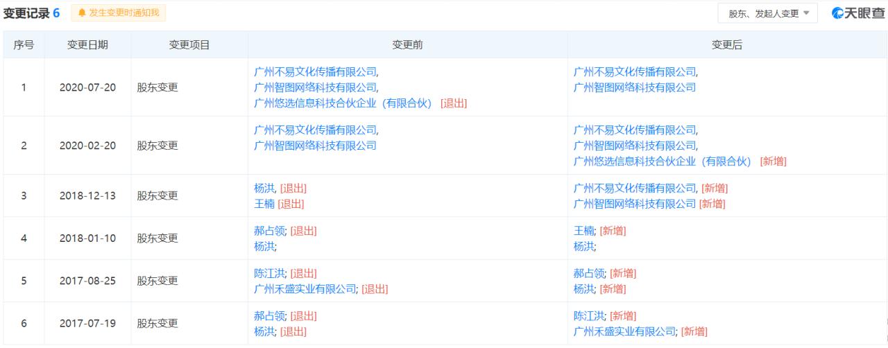 社交电商蜜源是正规的吗,蜜源赚佣金是传销吗合法吗