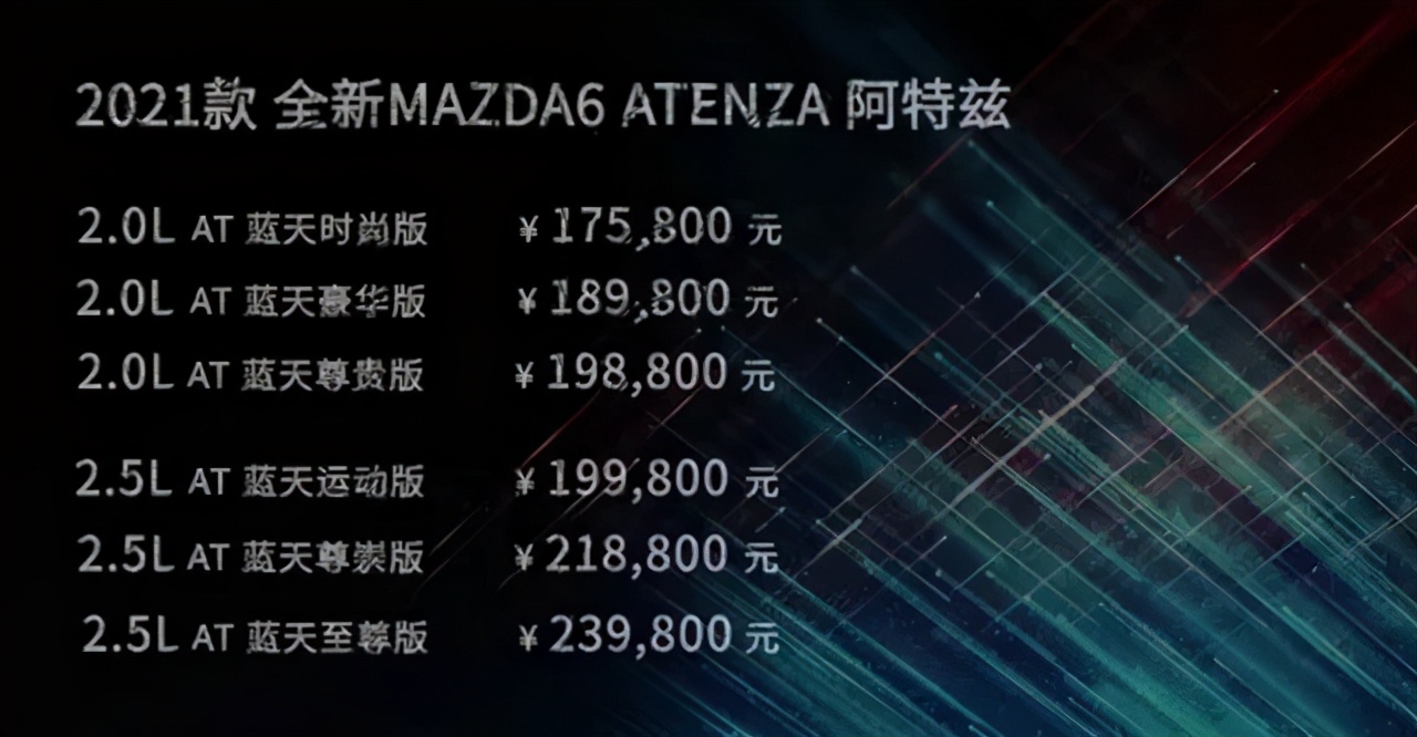 阿特兹过减速带前减震咯噔响,马自达6阿特兹异响问题解决了吗