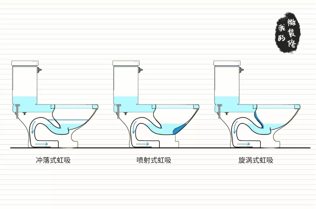 马桶选哪个品牌性价比高,蹲坐一体马桶选什么牌子性价比高