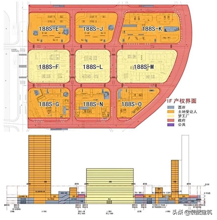 上海黄浦江边的标志性建筑,上海黄浦江新地标