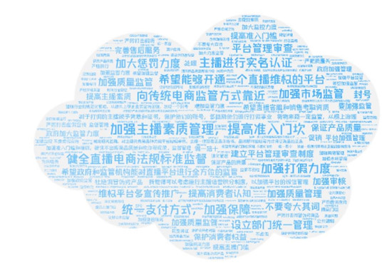 直播带货无坑位,直播带货坑太多不得不防