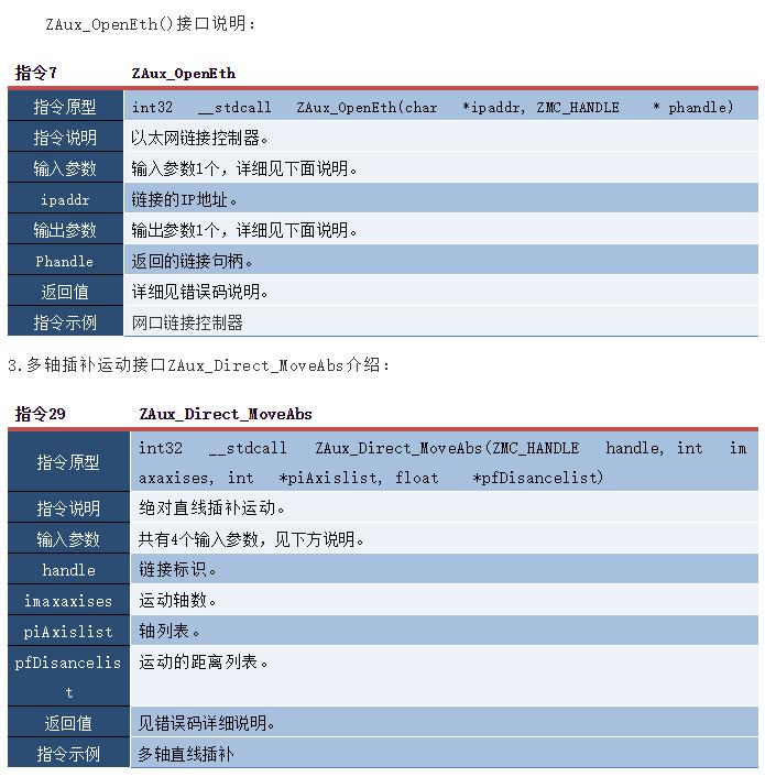 ethercat总线运动控制参数设置,ethercat控制伺服速度模式