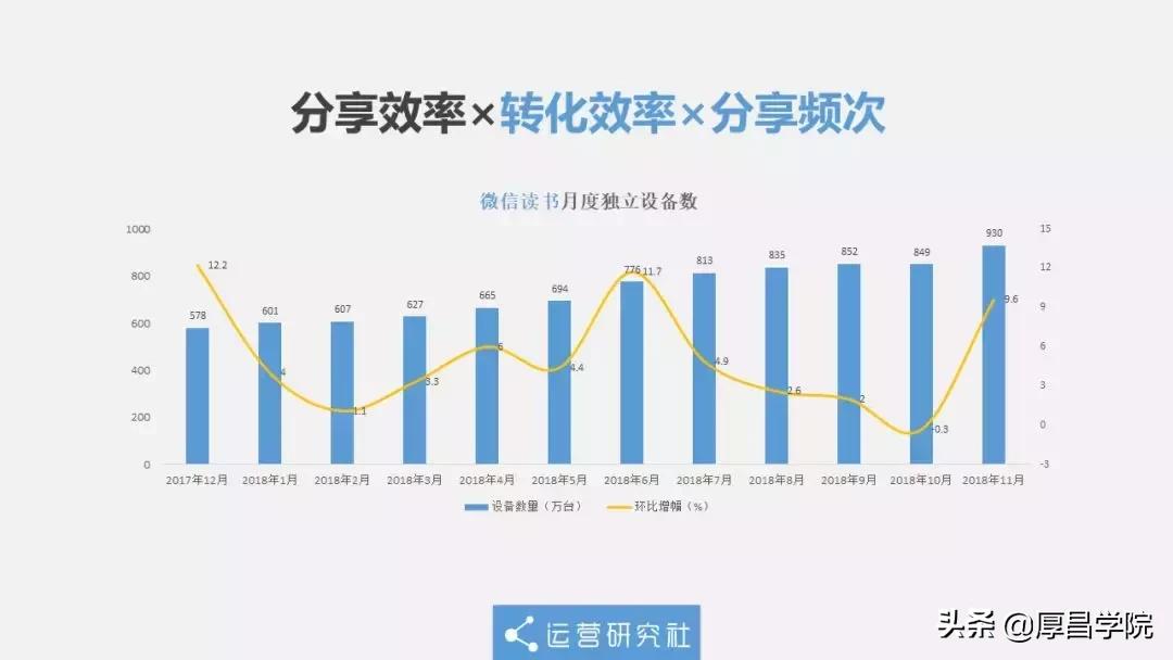 购物返利内幕,购物返利传销骗局曝光图片