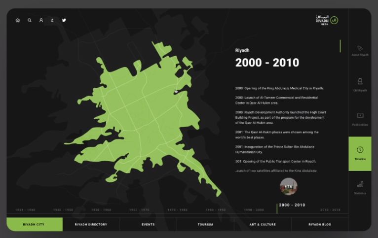 好的设计方案大部分被老板否掉了,好的设计坏的设计对比