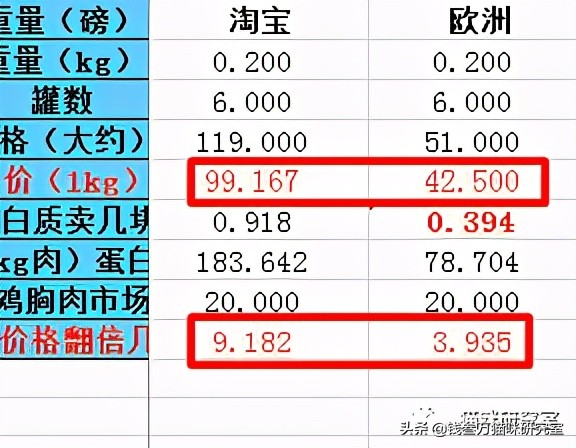 寰风綈缃愬ご濂藉悧,寰风綈缃愬ご
