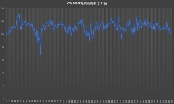 外星人alienwarem15拆解,alienwarem15星云红升级