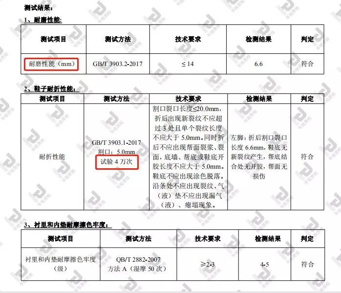 弹簧鞋高弹力20厘米,支撑缓震慢跑鞋性价比天花板