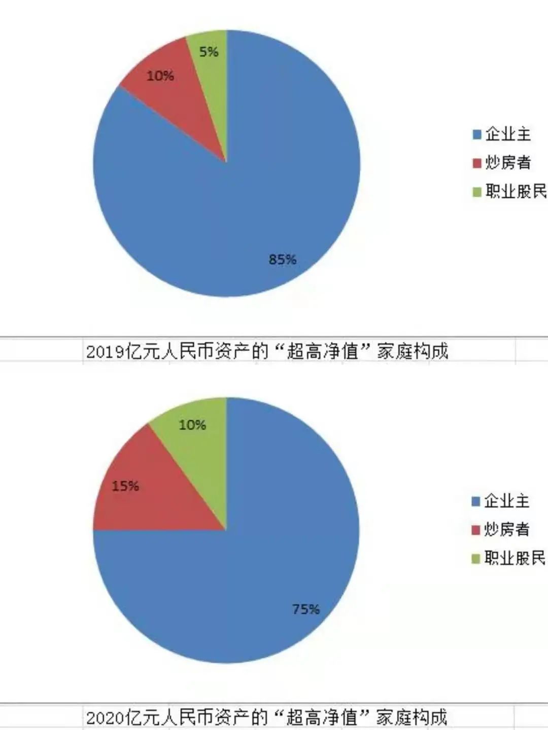 一个人怎样做才能挣大钱,人该做什么才能赚钱