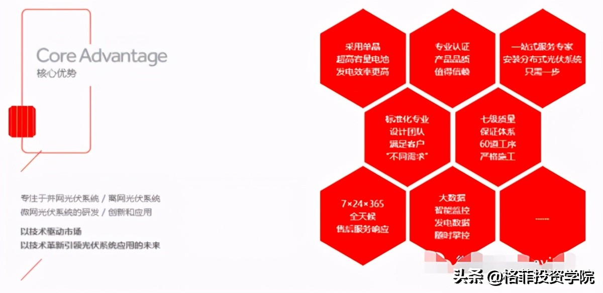 光伏产业的龙头隆基股份,光伏行业龙头隆基