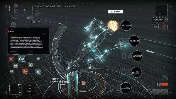 未来10年中国最赚钱的17个产业,中国未来十年最具潜力赚钱行业