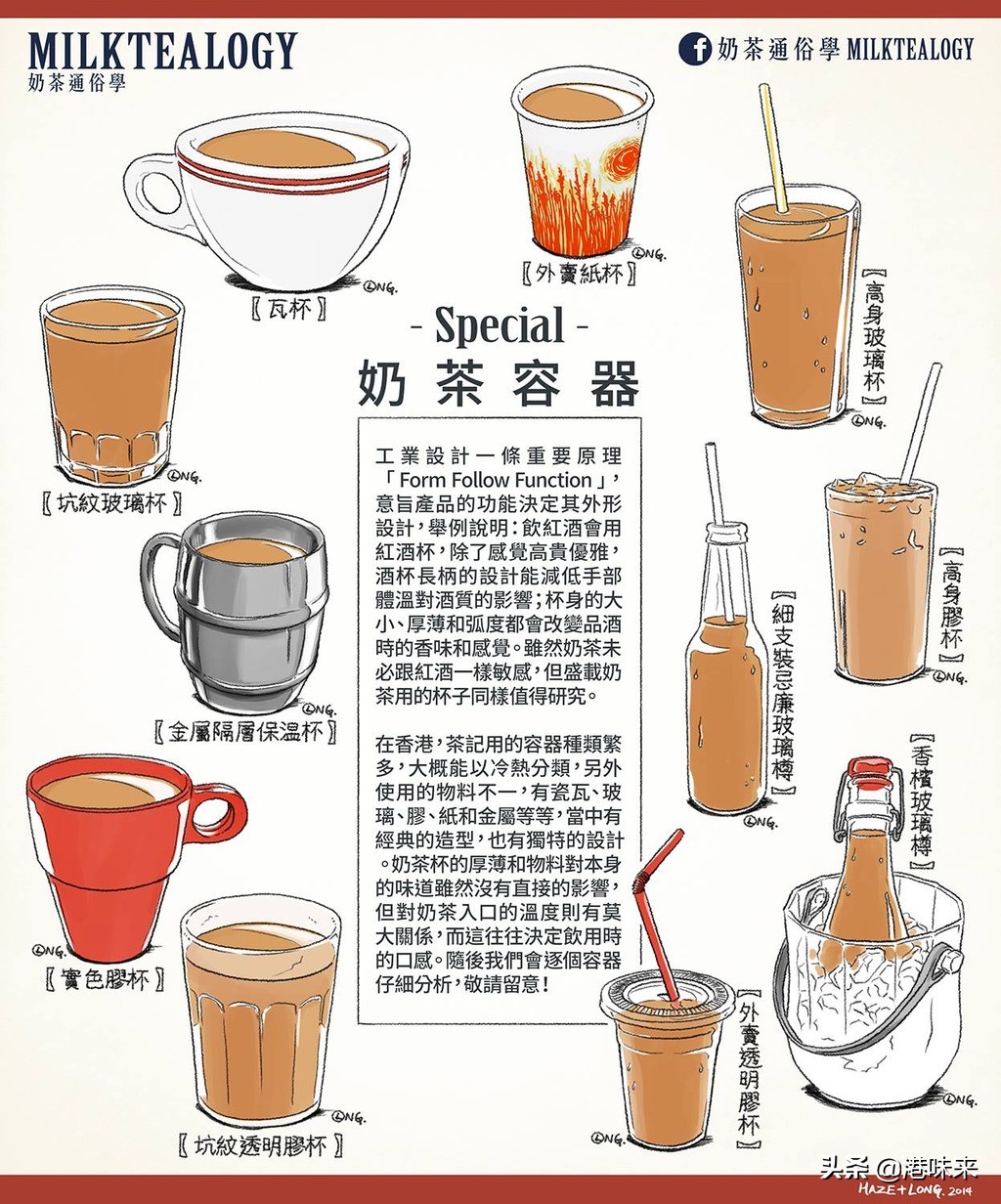 *袜丝**奶茶前世今生｜一杯奶茶喝懂香港殖民地文化，杯身暗藏秘密
