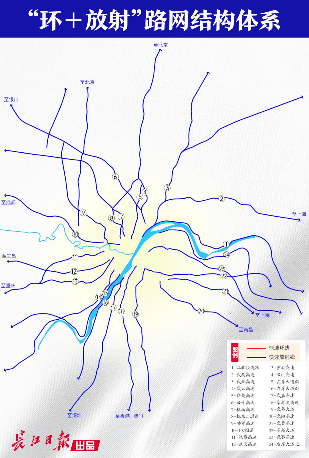 武汉最新规划消息,国家发改委对武汉最新定位