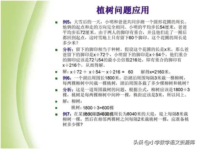 小升初数学复习PPT:数的运算、代数与几何初步知识、比与比例