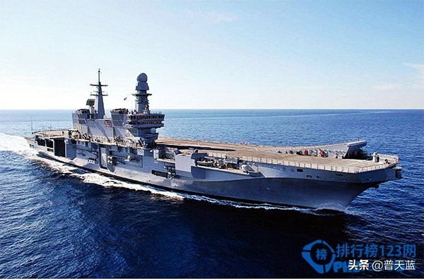 世界航母大小示意图,世界上有多少个航母