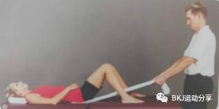 体态矫正之骨盆前倾