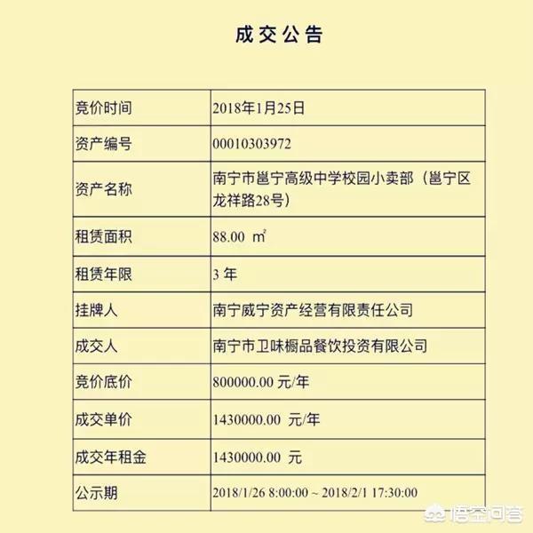 开一个小卖店赚钱吗,开小卖部有什么技巧和方法