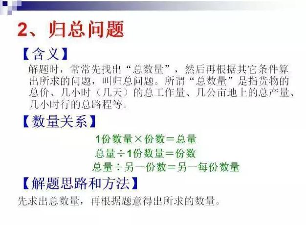 小学奥数三个常见误区,小学奥数思维突破练习难不难