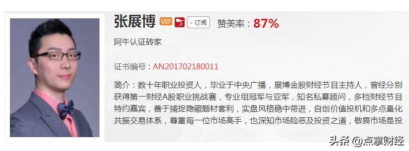 张展博实战课,张展博最新布局