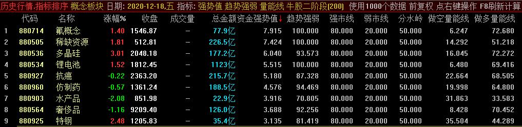 石墨烯对比磷酸铁锂,石墨烯和可控核聚变