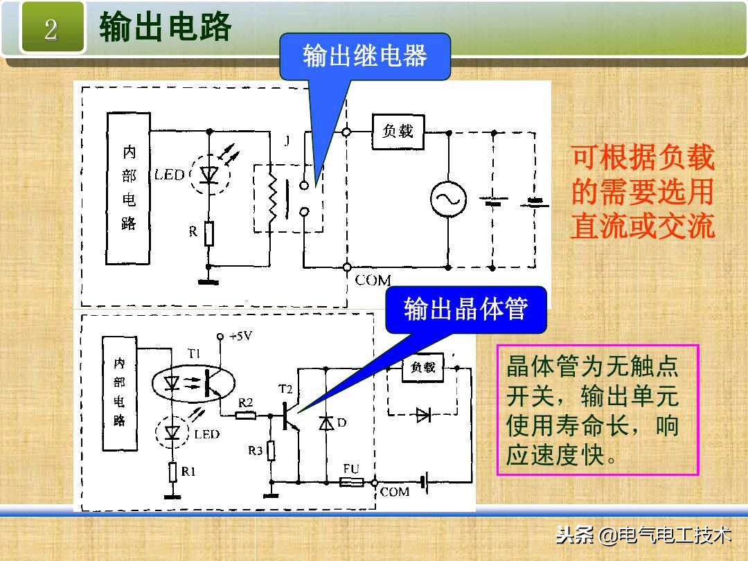 新手如何学plc接线,零基础学习plc怎样快速入门