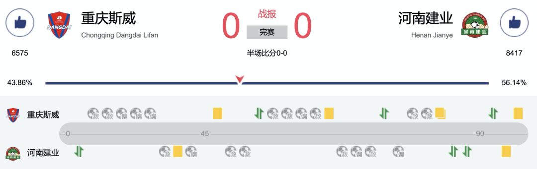 河南建业中超海报,河南建业妙不可延海报