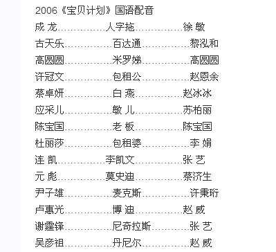 那些年的港片和国语版配音幕后，见证了华语电影多少变迁