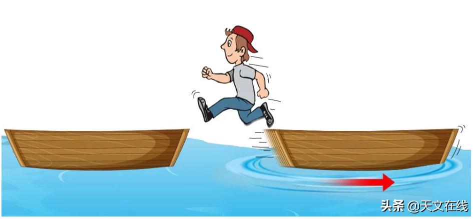 火箭能在太空飞行的原理是什么,辐射驱动飞船原理