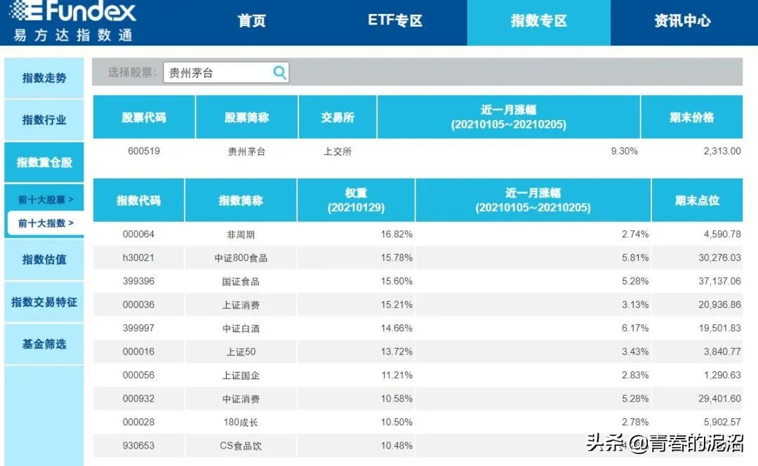 春节大放送活动,新年现金大放送