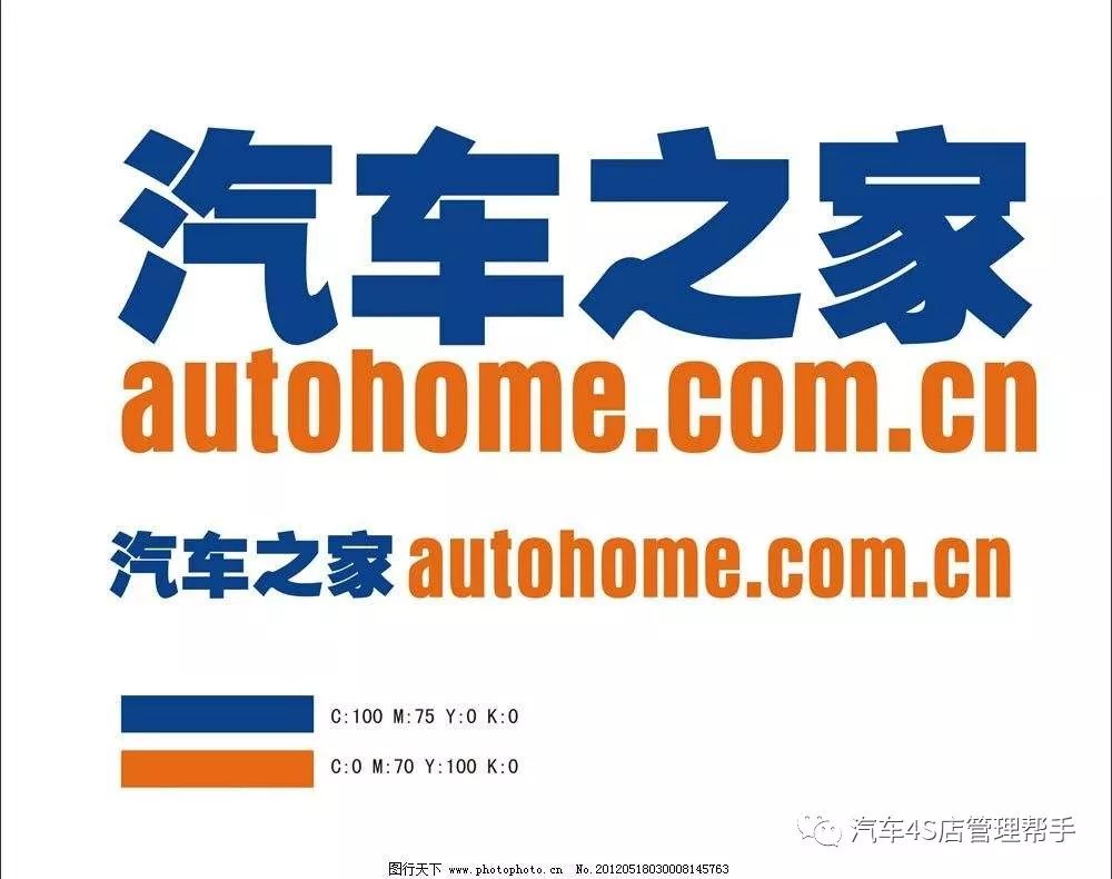 4s店直播脚本话术模板,4s店新媒体运营脚本