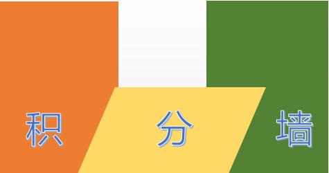 积分墙平台盈利模式,怎么样通过积分墙盈利