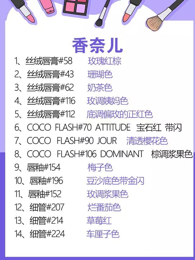 十大最受欢迎口红色号排名,最好用的几款口红色号大全