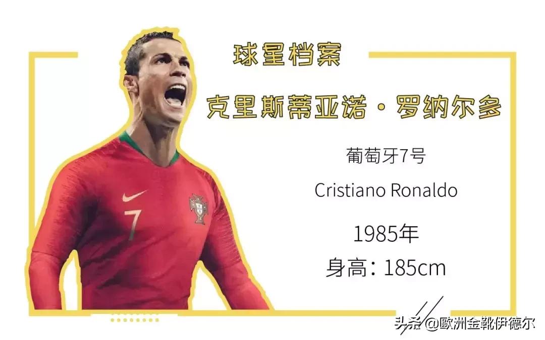 盘点世界杯表现出色的七大球星,世界杯球星颜值合集