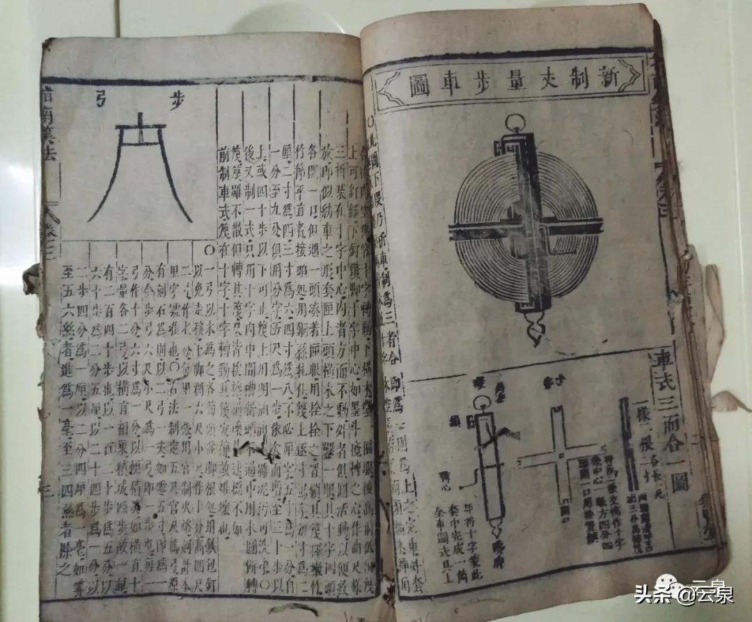 古代人是如何丈量土地计算房地产面积的？明清珠算与鱼鳞图册联想