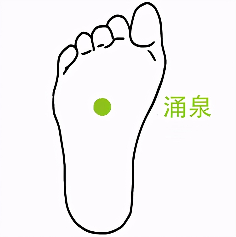 艾灸灸透是什么程度,灸法的真正原理