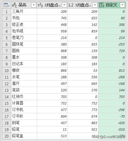 excel怎样制作进出库及库存系统,excel进出库表格