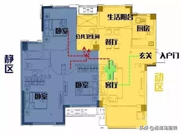 朝北的房子不能买卖给谁呢,朝北的房子真的没人买吗