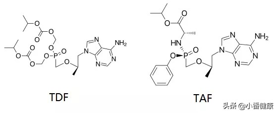 乙肝核苷类药物副作用,乙肝治疗的药物主要是核苷类药物