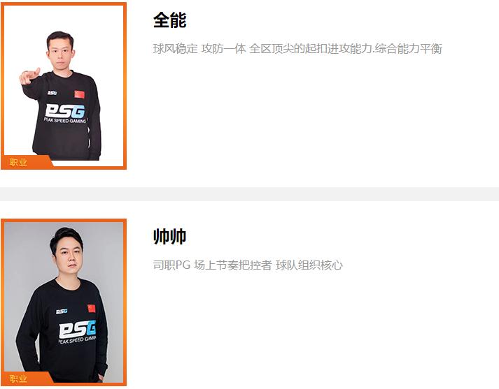 街头篮球最强阵容有哪些,街头篮球职业联赛全球总决赛psg