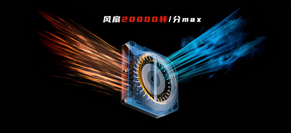 165hz高刷游戏本推荐,165hz高刷电竞屏