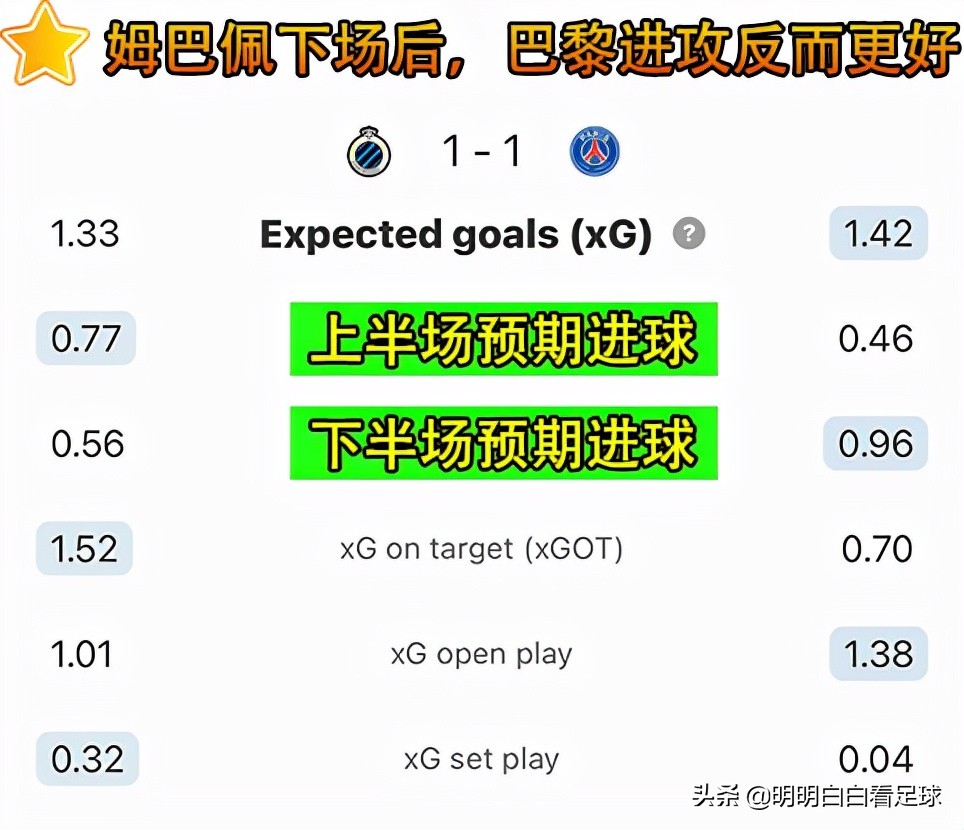 欧冠巴黎vs曼城内马尔反应,欧冠巴黎圣日耳曼对那不勒斯