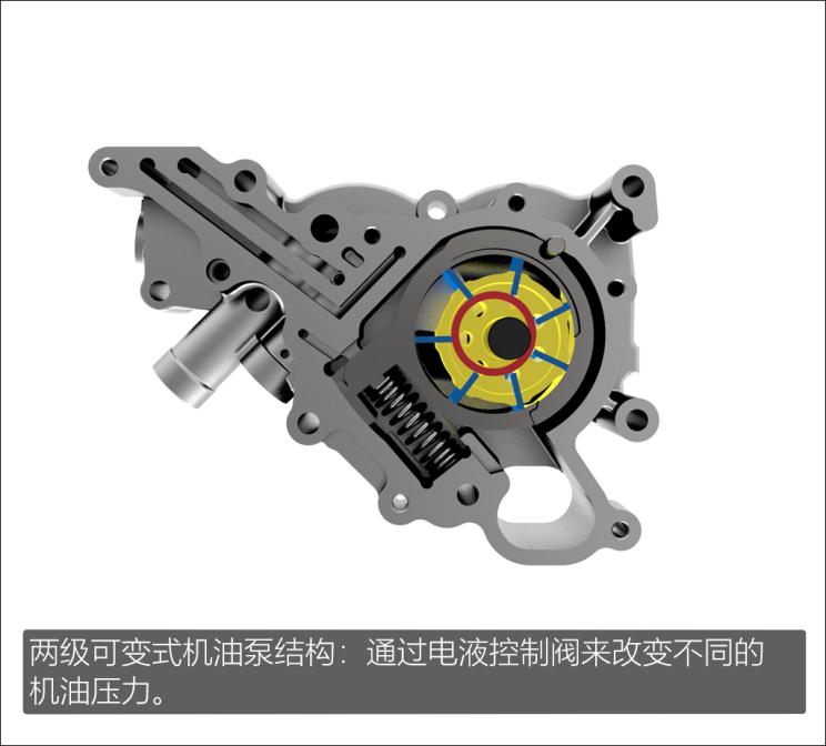 奔腾1.5t发动机,奔腾1.5t发动机解析