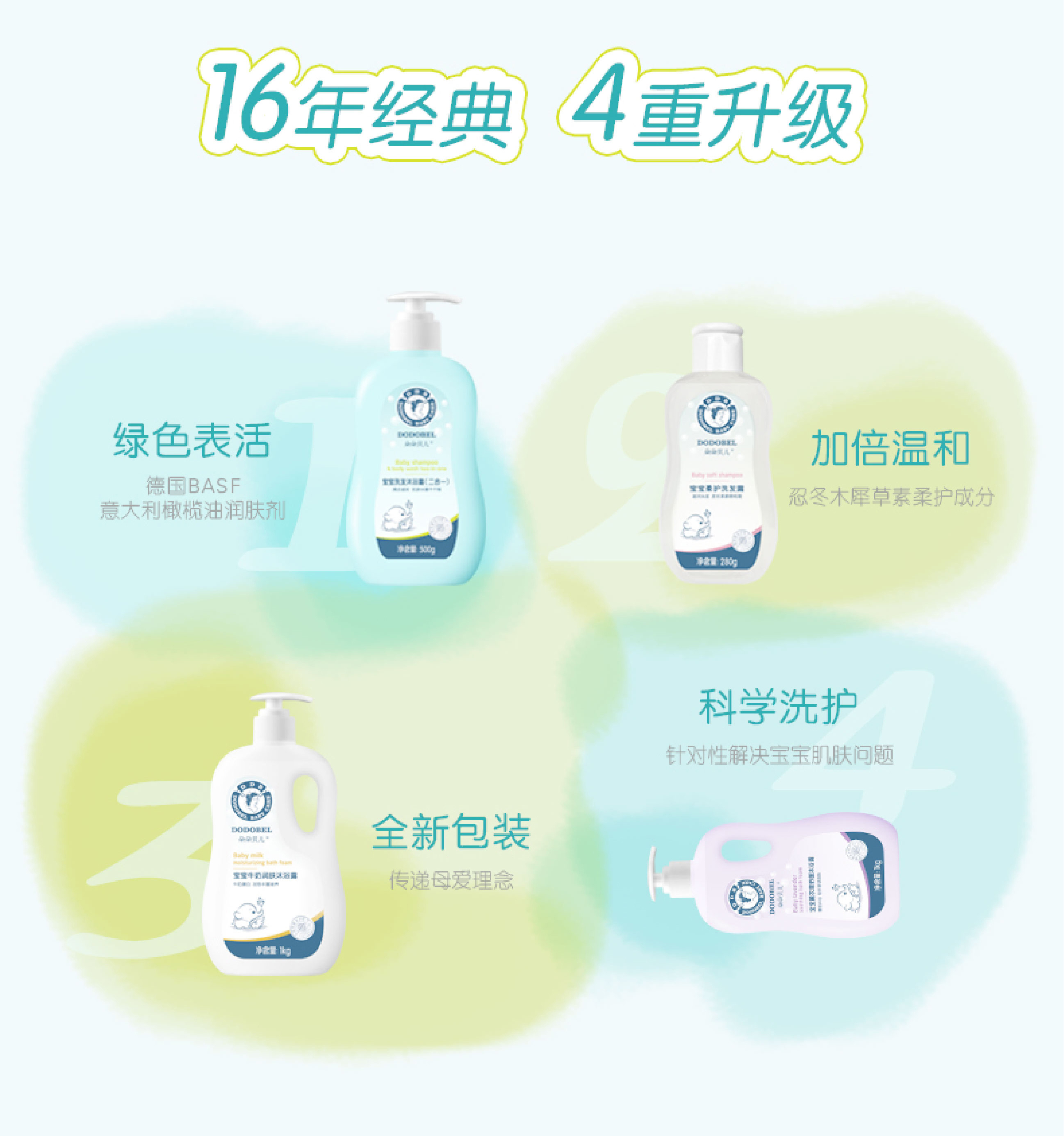 公认最好用的婴幼儿沐浴露二合一,评测最好的沐浴露推荐