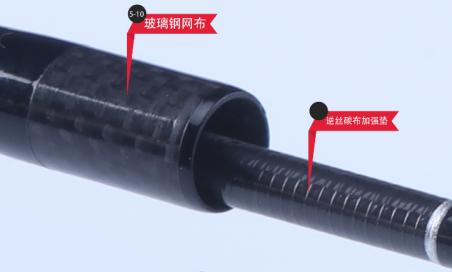 博大师glv5.85米测评,博大师glv5.4